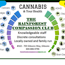 Rainforest Compassion Club