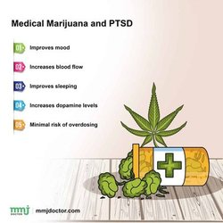 Holistic Evaluations - Medical Cannabis Authorizations