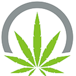 Medical Marijuana Florida Primary Care Center