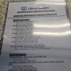 Ultra Health Dispensary